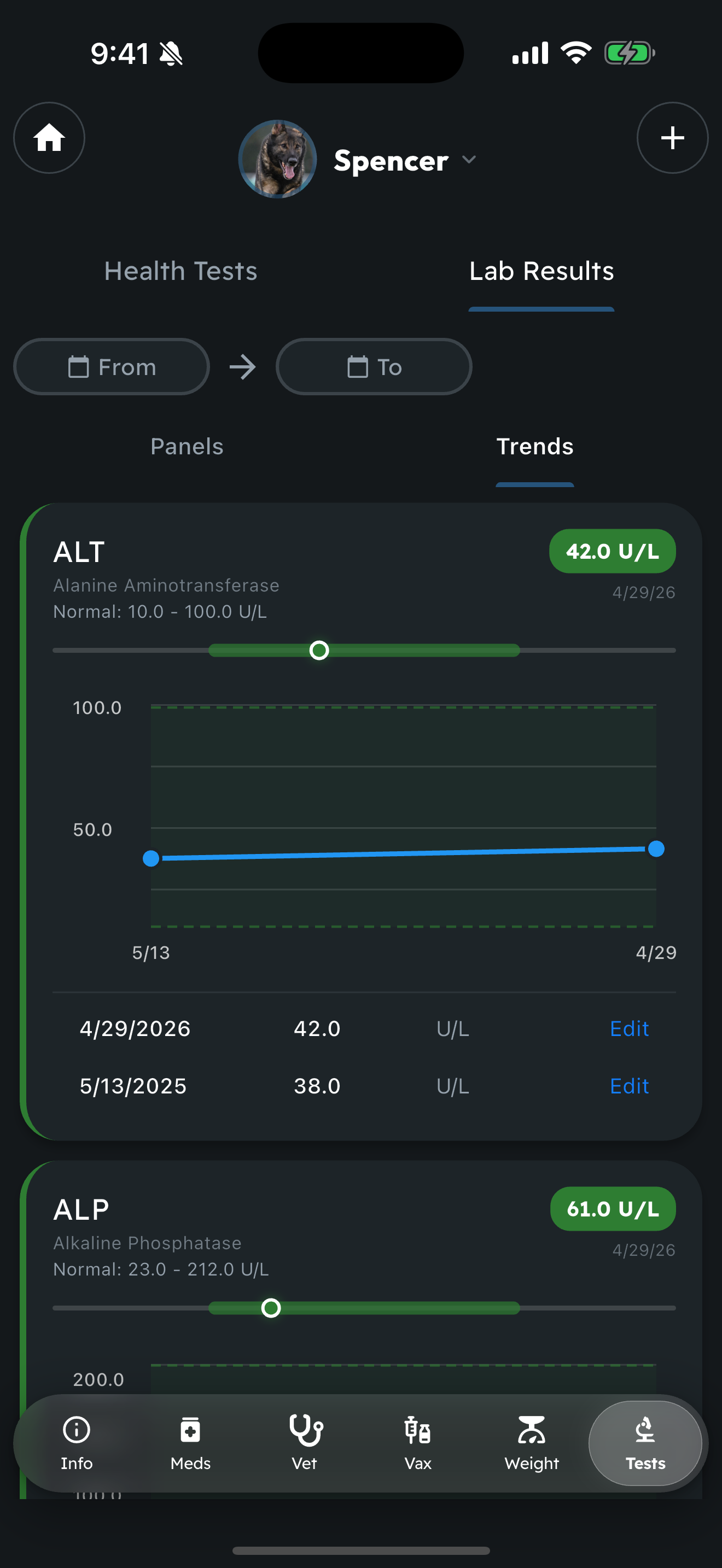 PackLeader lab results screen showing trends and flagged values